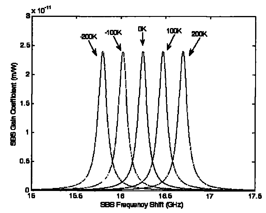 KY开元集团官网