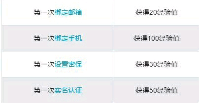 中央八项划定后的第8年,那些高端餐饮活得还好吗?(上):KY开元集团官网(图3) ky开元