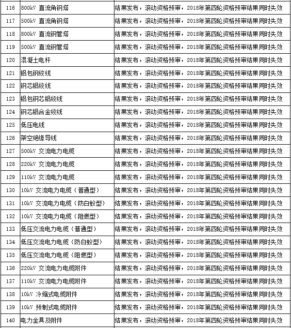 KY开元集团官网